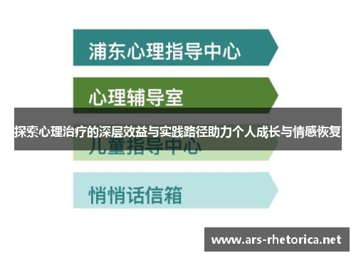 探索心理治疗的深层效益与实践路径助力个人成长与情感恢复